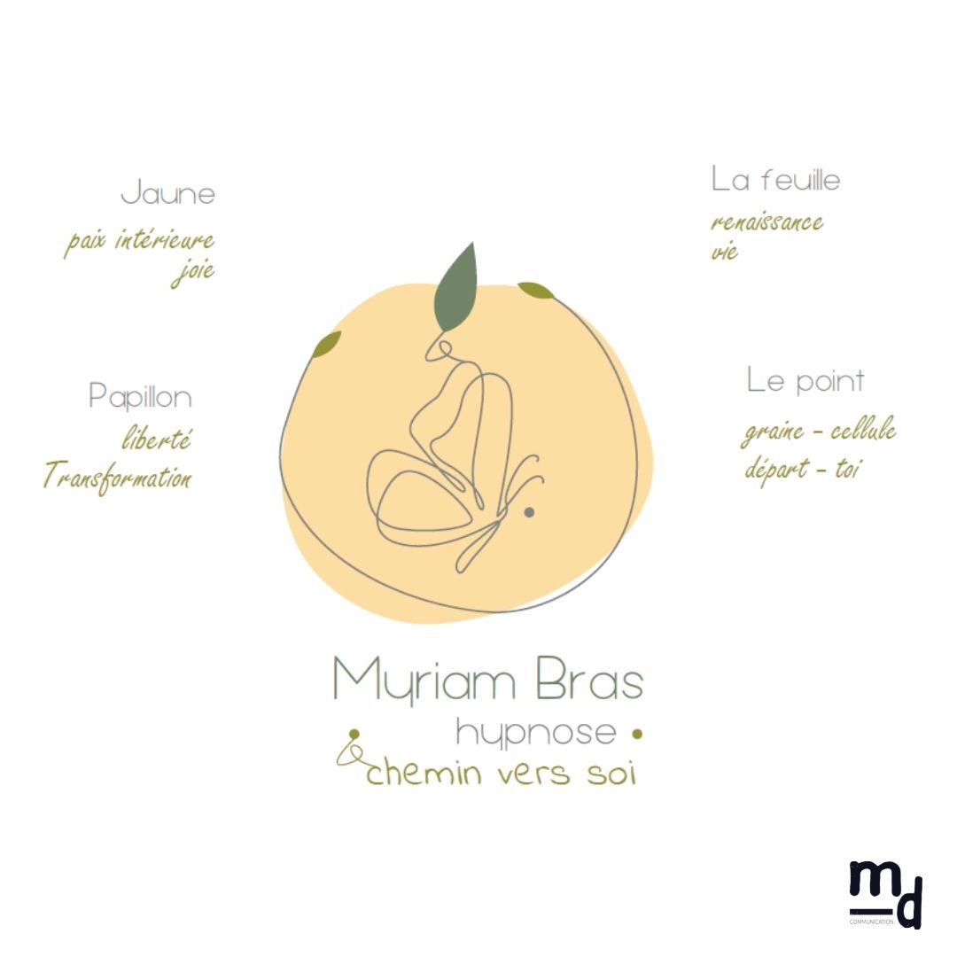 Identité visuel - Hypnothérapeute - Marine Delanneau Communication